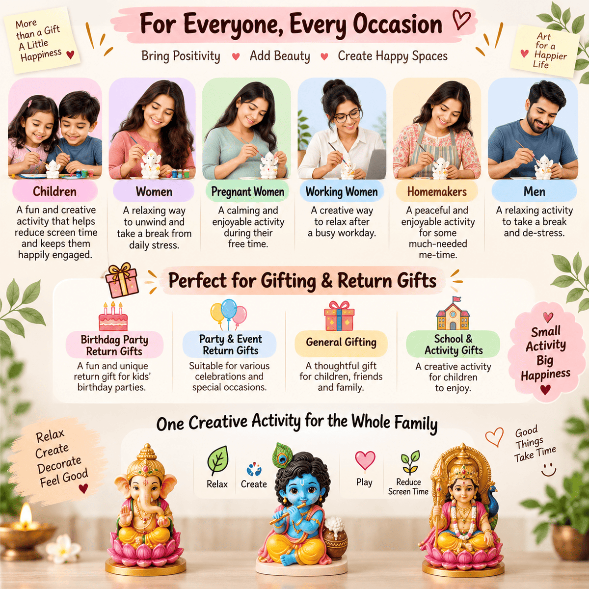 Creative Painting Activity Toys - Ganesha