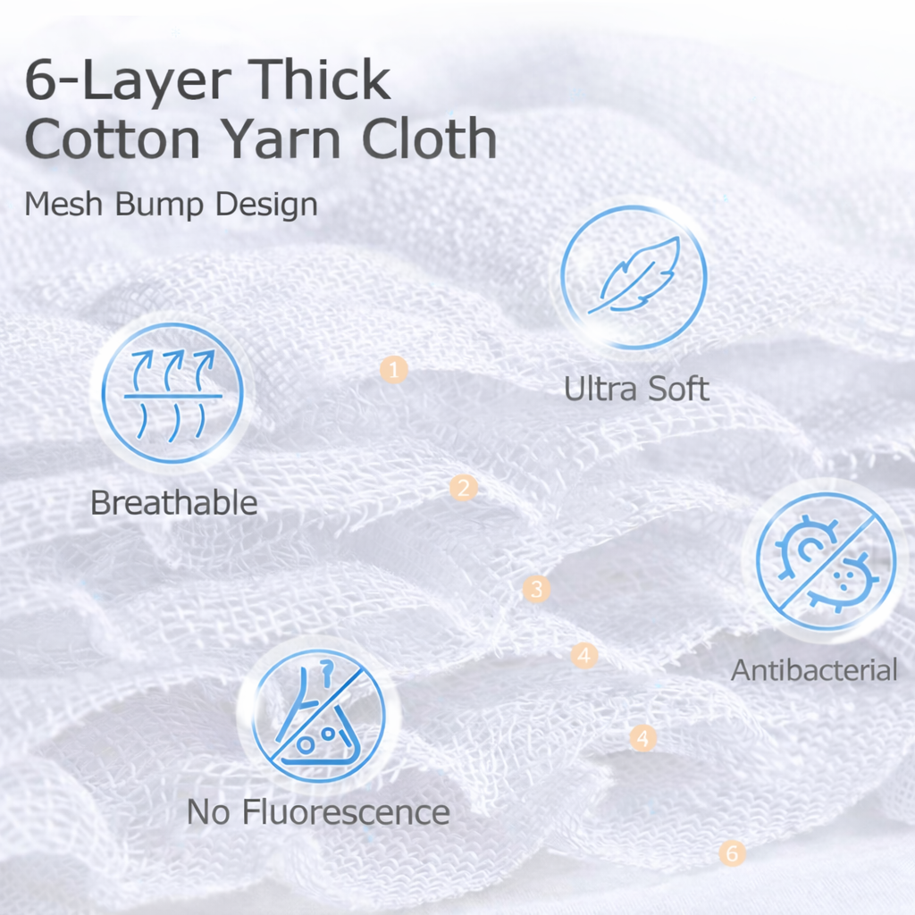 Muslin Receiving Blanket - Yellow Border with Music Theme 100*100 cm