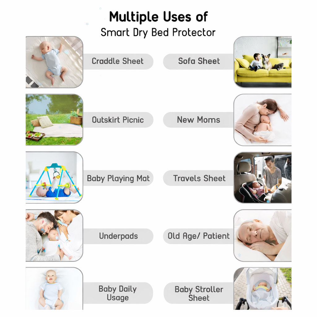 Baby Dry Sheet - Blue