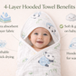 4-Layer Muslin Hooded Towel - Teddy Bear with Cloud Moon