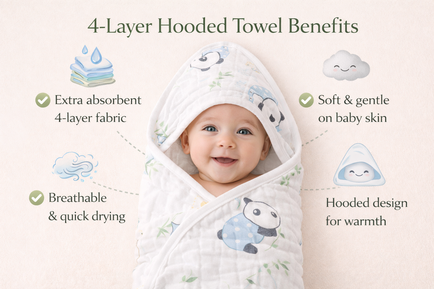 4-Layer Muslin Hooded Towel - Teddy Bear with Cloud Moon