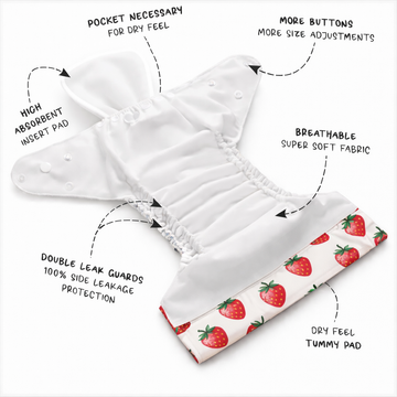 Velvet Cloth Diaper Adjustable & Reusable with Pad - Yellow