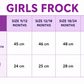 Frill Sleeve Frock - Buy 5 for 999₹