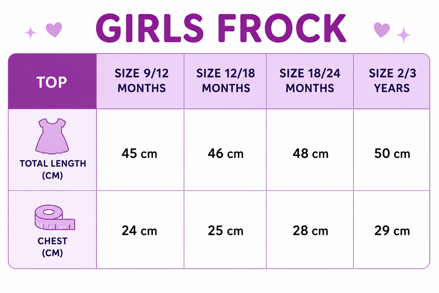 Frill Sleeve Frock - Buy 5 for 999₹
